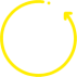 risparmio tempo